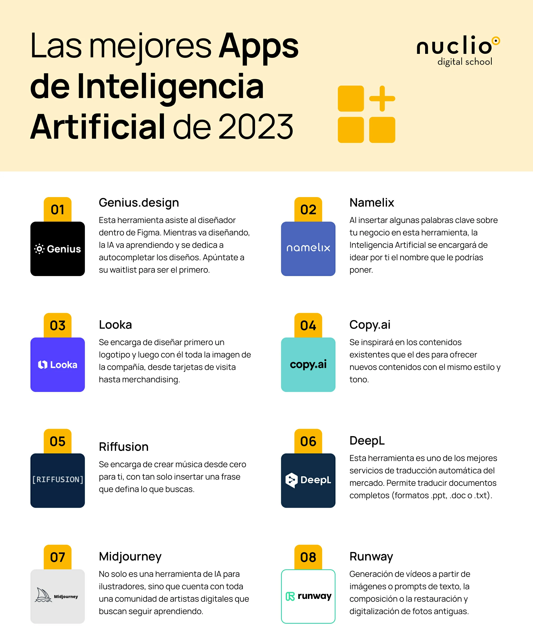cuales son las mejores herramientas de inteligencia artificial para estudiantes