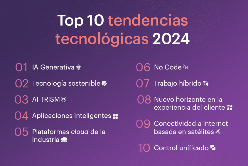 cuales son las ultimas noticias y tendencias mas relevantes del momento