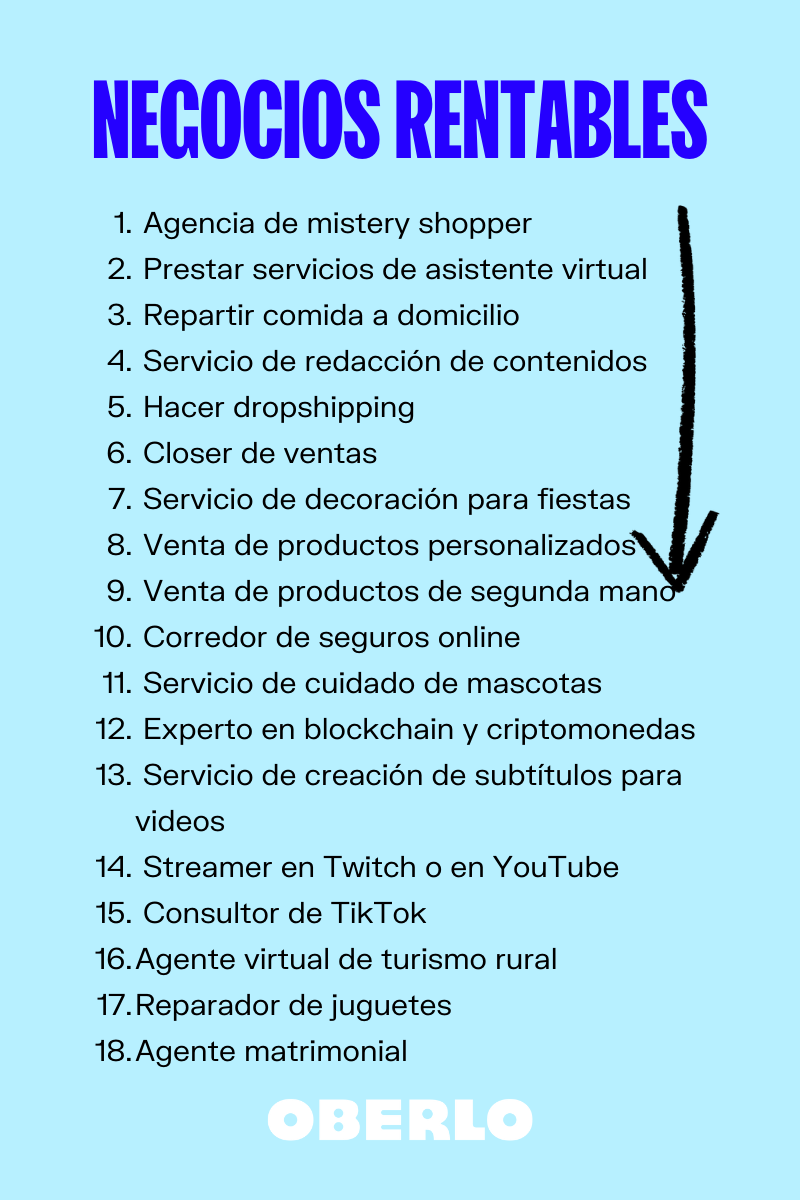cuales son los mejores negocios para emprender en la actualidad