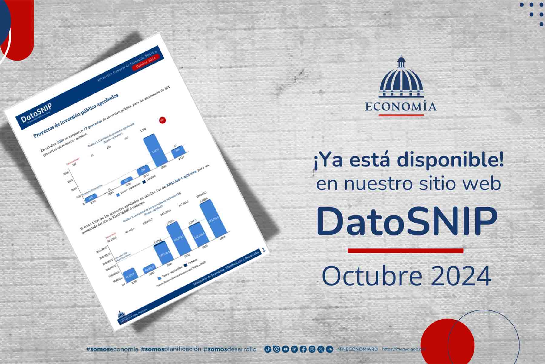 en octubre se aprobaron 17 proyectos de inversion por rd3568 4 millones