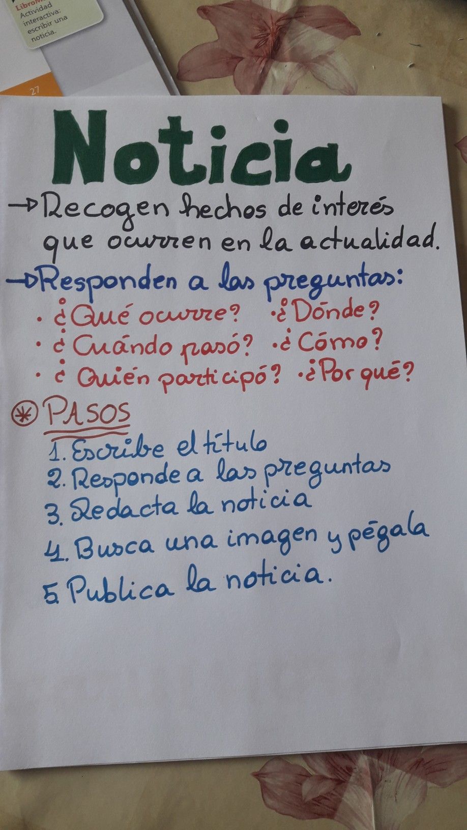 noticias para escribir en el cuaderno