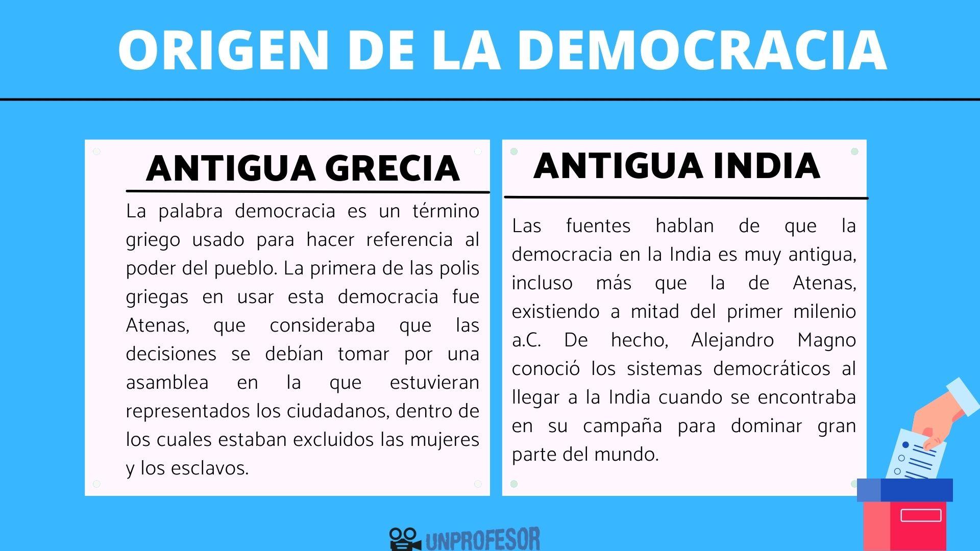 caracteristicas de la democracia que es y su origen griego