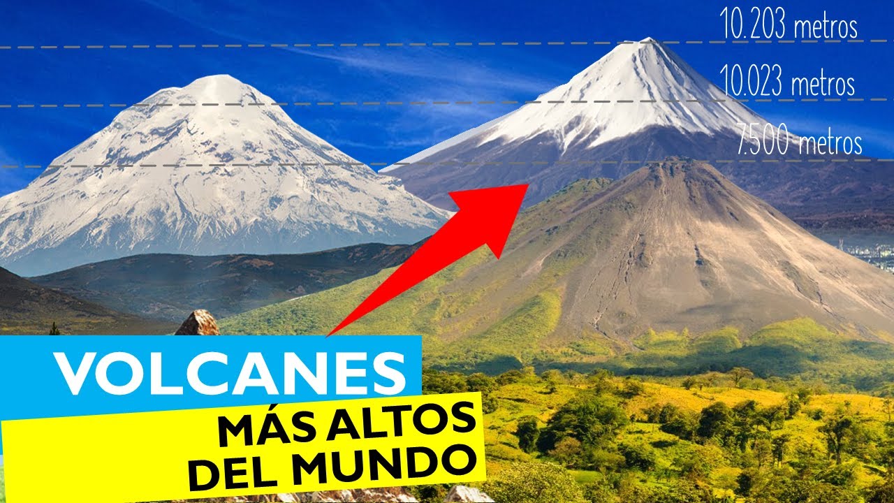 cual es el volcan mas alto del mundo datos y ubicacion