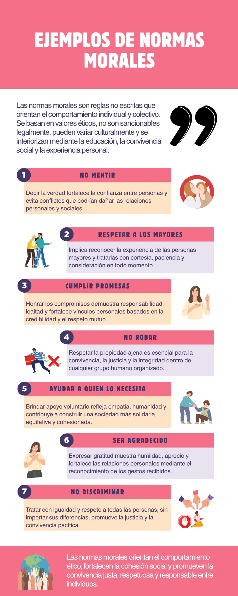 ejemplos normas morales que son y su funcion en sociedad