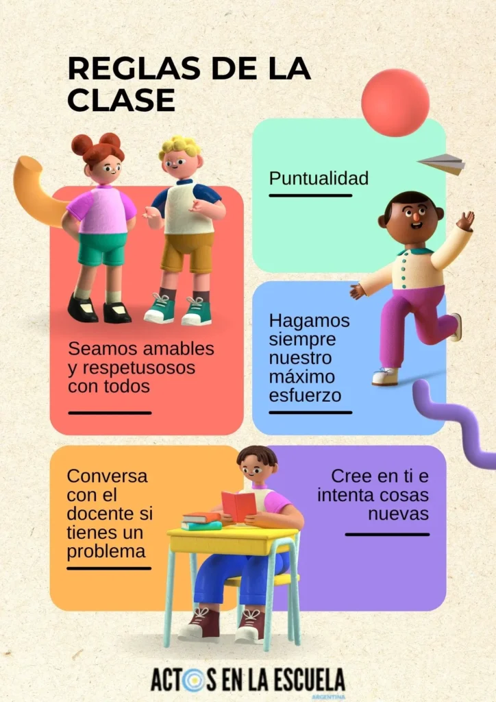 normas de convivencia guia de cada norma y sus ejemplos