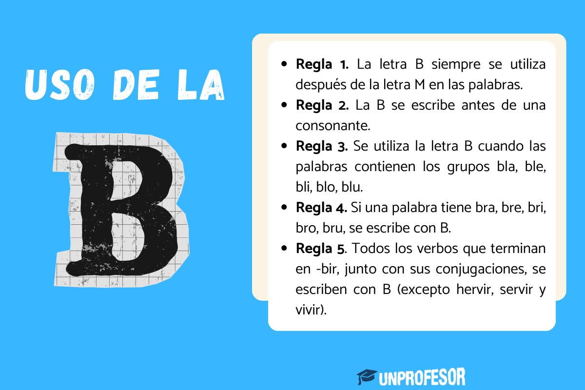 palabra con bu reglas de uso y lista de ejemplos clave