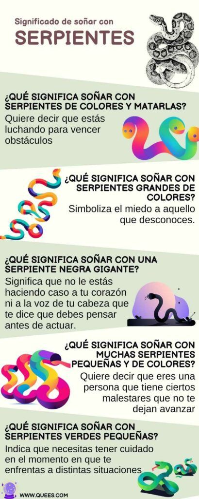 que significa sonar con serpientes de colores su mensaje