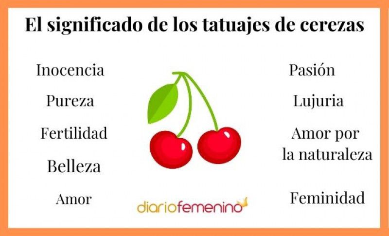 tatuajes de cerezas significado de amor pasion y pureza
