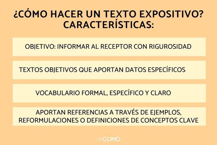 textos explicativos ejemplos y claves para entenderlos