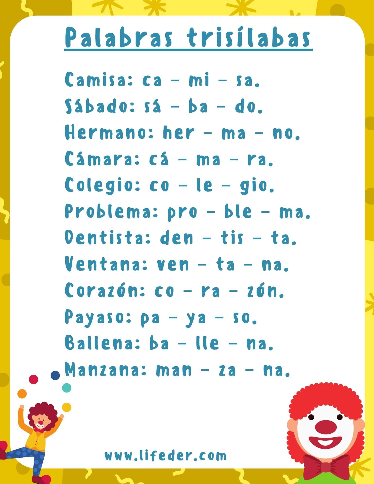 trisilabas que es una palabra trisilaba y 100 ejemplos
