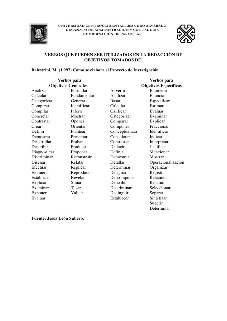 verbos para objetivos lista para tu investigacion y tesis