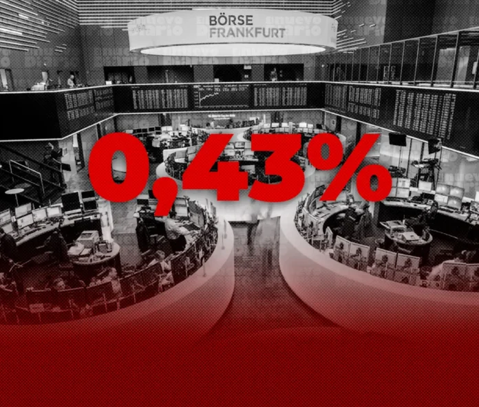 Bolsa de Londres cae por incertidumbre política