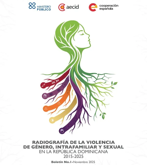 Iniciativa Savia contra feminicidios en RD.