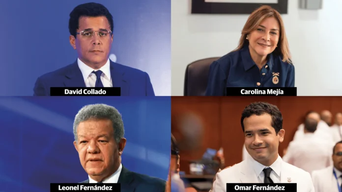 Encuesta sobre apoyo a partidos dominicanos