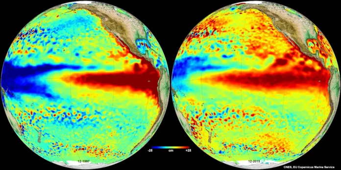 El Niño y su impacto en la economía.