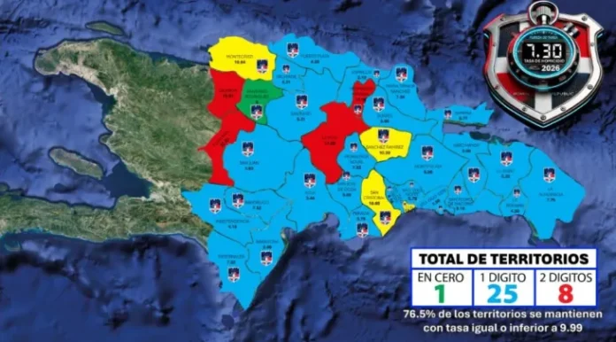 Tasa de homicidios en República Dominicana 2026