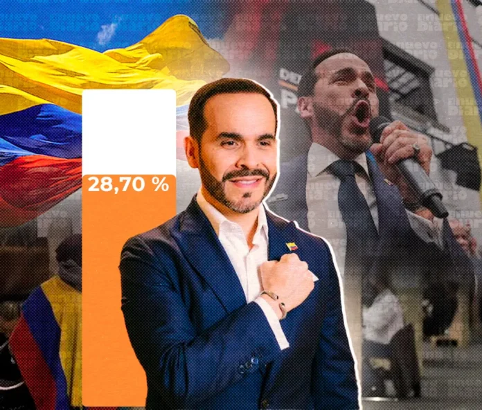 De la Espriella lidera conteo electoral en Colombia.