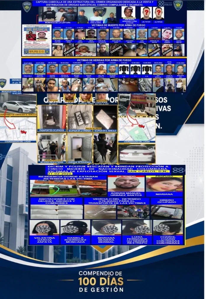 Avances en captura de prófugos y delitos.