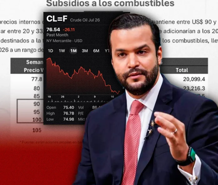 Rafael Paz denuncia manipulación de precios combustibles