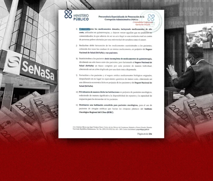 Fraude en tratamientos de cáncer descubierto.