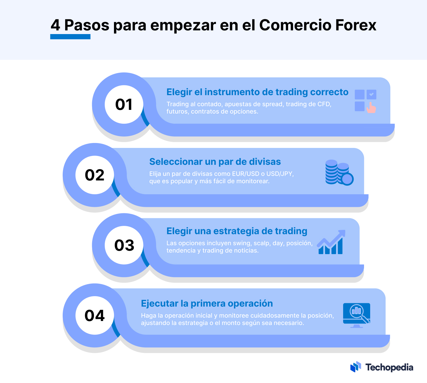 forex noticias como afectan las tendencias del mercado a tus inversiones