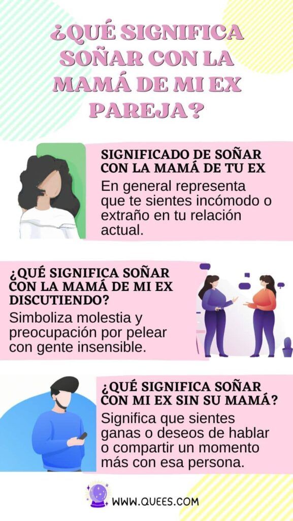 sonar con tu ex y su familia o mama que significa
