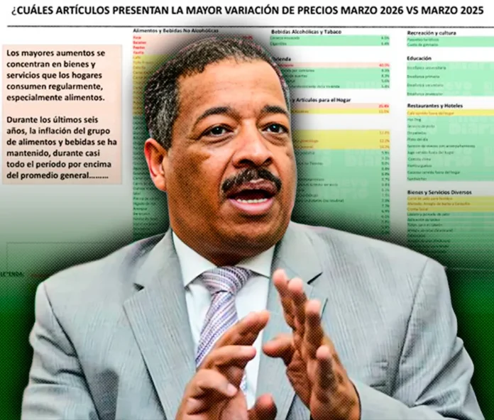 Roberto Rosario critica precios de combustibles.