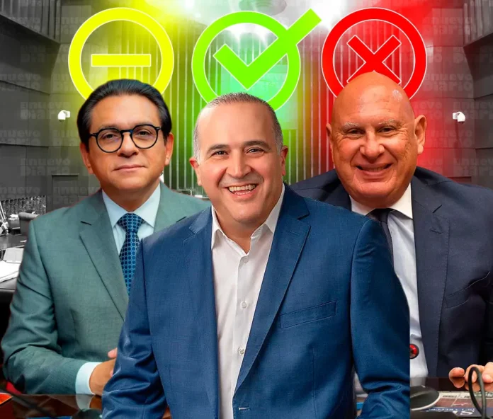 Ranking de senadores: aprobación y reprobación.